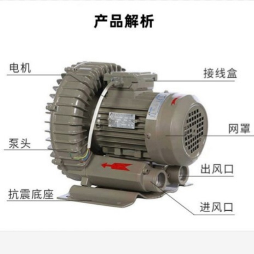 现货九洲普惠PXG漩涡鼓风机打气风机高压物料输送风机[]PXG-2.2