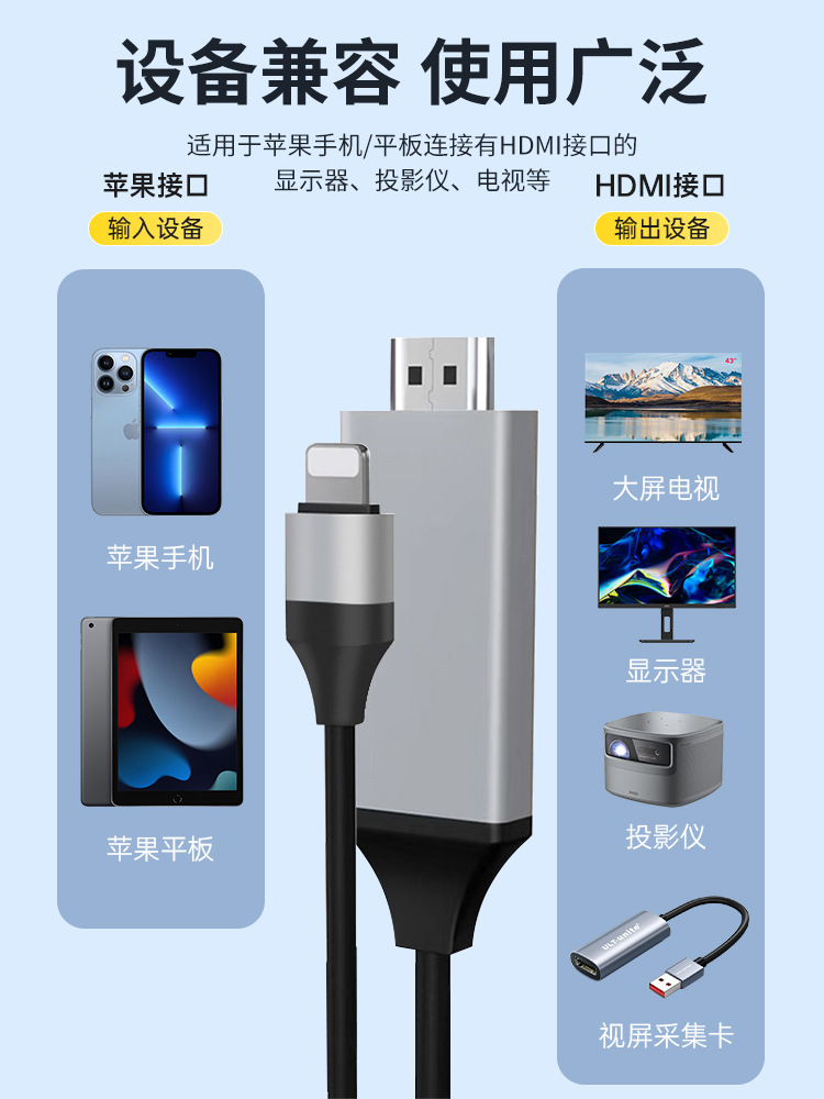 智贝主图_4适用苹果转hdmi转换器lighting接口i