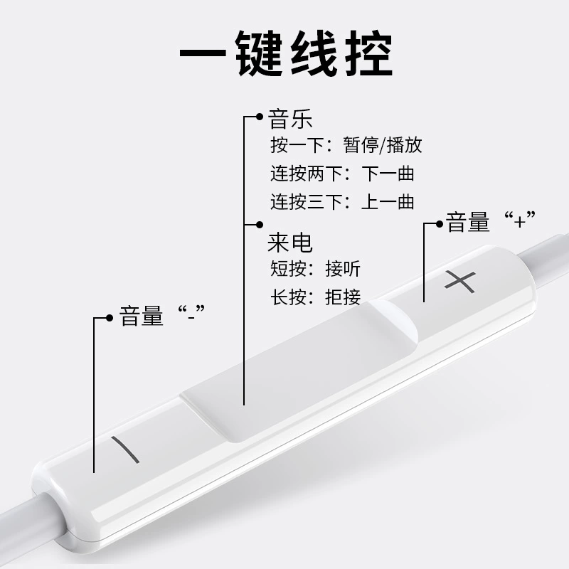 Apple, совместимые наушники, индивидуальный микрофон для музыки
