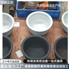  T մɉTӇTC xӟᇊT Tba X