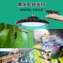 ��ˮ��x���Bֳ�����xLED�a����˹���Դ���ò��L�a�џ���������