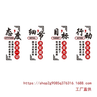Office Background Wall Decoration Atmosphere Layout Team Motivational Slogan Wall Sticker Company Corporate Culture Wall