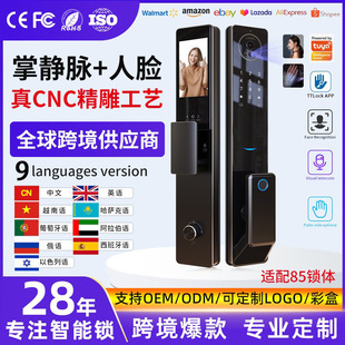 �������Q�T�f�����i���Z�������T�iͨͨ�i3D��Ę�R�eָ�y�i����T
