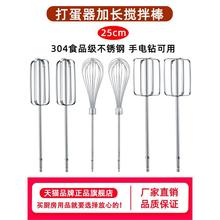 늄Ӵ���������Ô�����^���u���W�����ʳƷ�¿����荼��L�U