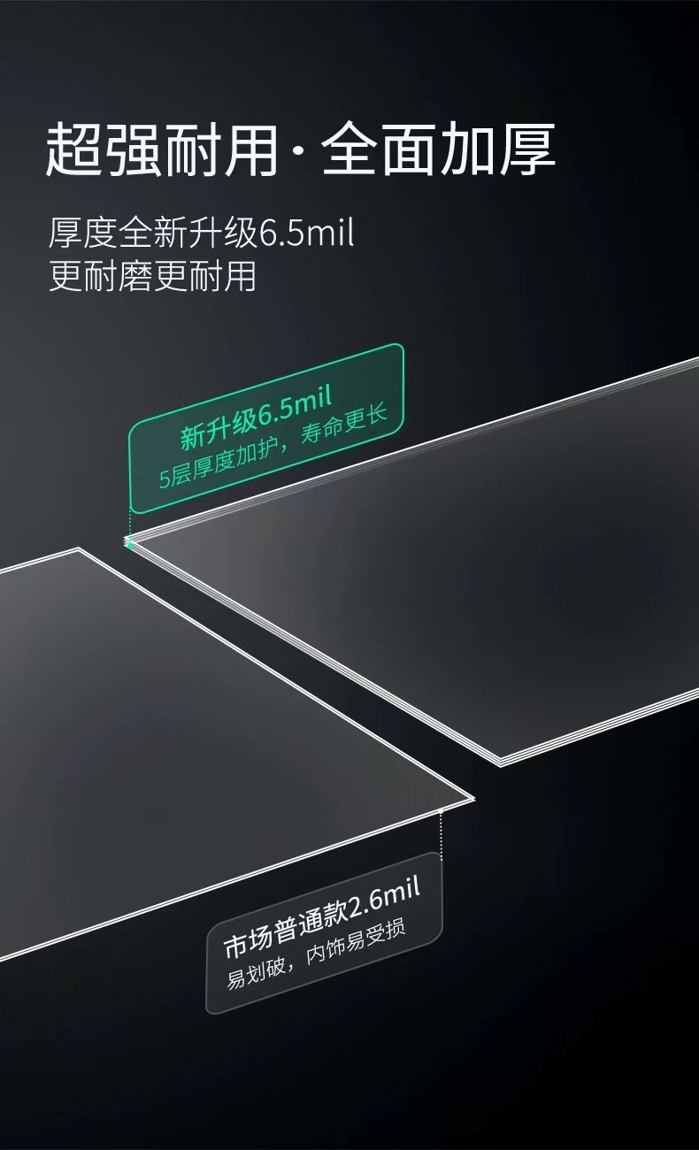 Suitable for 25 models of the ninth-generation Toyota Camry, specialized center console screen interior protective film for modification accessories