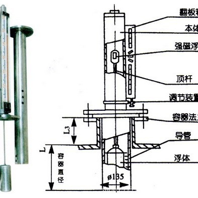 【诚信推荐】厂家供应磁性浮子式液位计 江苏 HG/T2742-1995