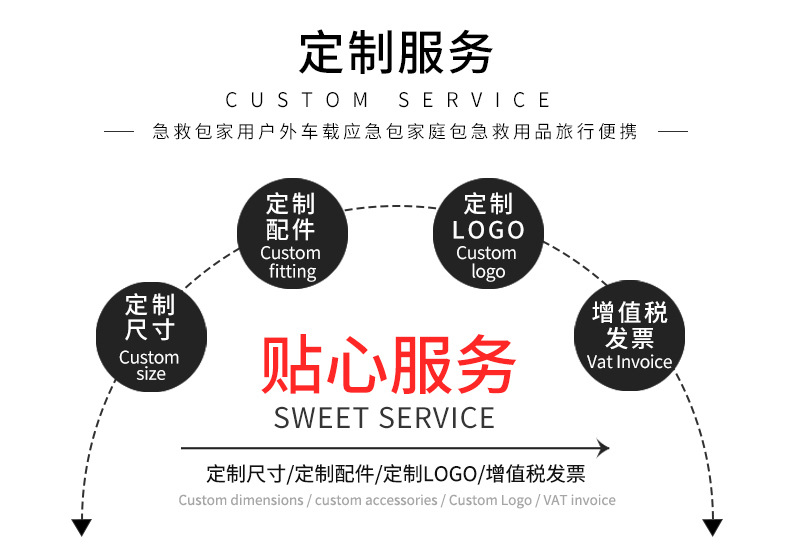 小巧急救包_02.jpg