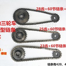 늄݆܇b늙C420朗lX݆X݆朱PP늄܇X݆