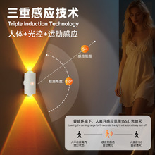 跨境双头猫眼小夜灯RGB七彩渐变氛围灯 人体感应可充电磁吸壁灯