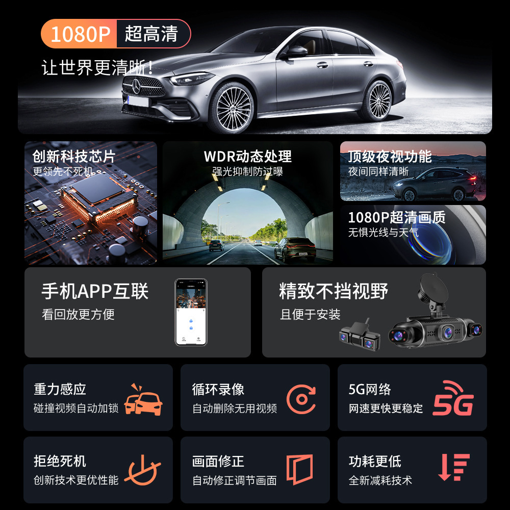 Five-Channel High-Definition Car Dashcam with Wifi, Mobile Phone Connectivity, Parking Monitoring, Sentry Mode, and Gps Recorder