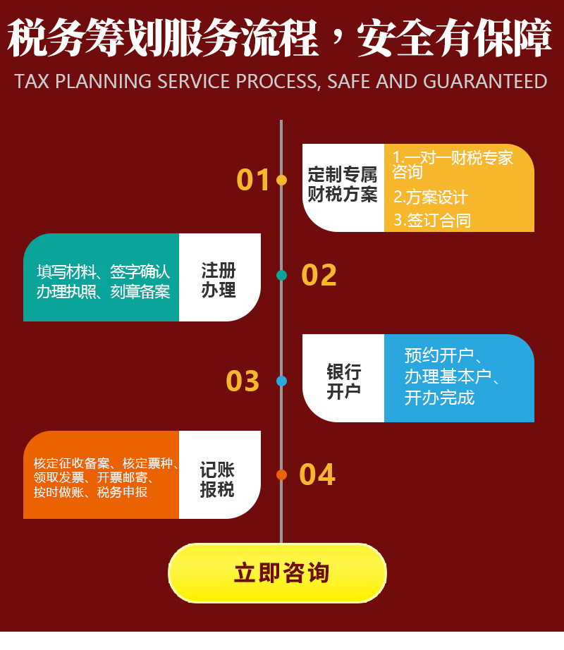 税务筹划-详情页-学乐佳_08