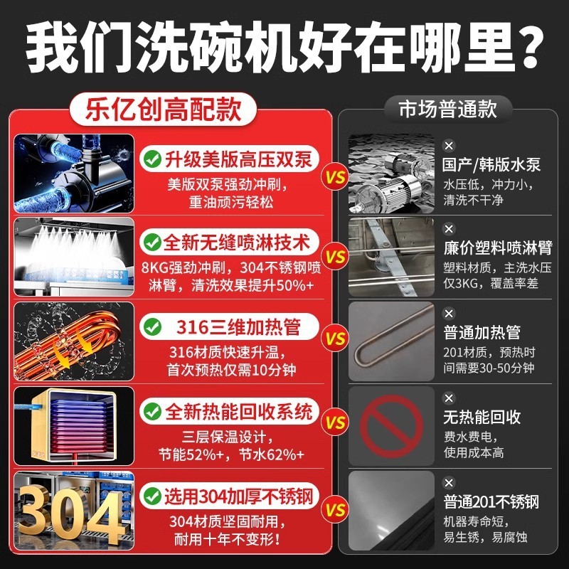 業務用全自動蓋式大型レストラン食器洗い機、ホテル食堂、ホテルケータリング鍋店食器洗い機|undefined