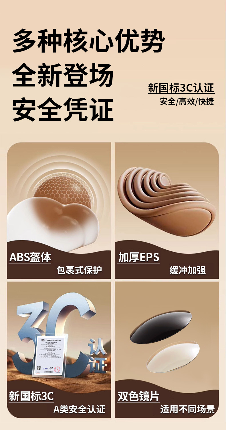 Suitable for New National Standard 3C Certified Electric Vehicle Helmets for Men and Women, Battery Motorcycle Helmets, Double Mirrors, Sun Protection for All Seasons