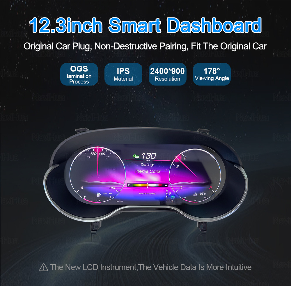 12.3 inch LCD Instrument Panel for Mercedes-Benz A/CLA/GLA