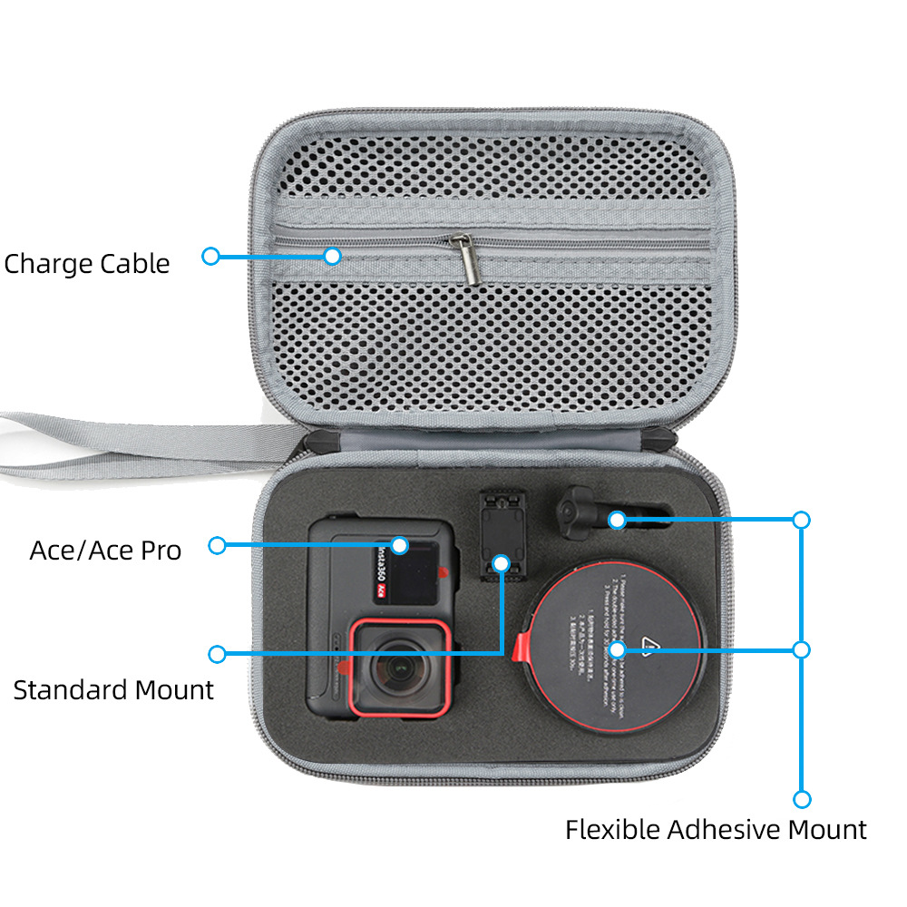 Adecuado para Insta 360 ACE pro almacenamiento bolsa deportes Cámara bolsa portátil insta 360 ACE organización bolsa