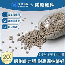�����V��ˮ̎������V�� ����3-5/6-8mm�� �ؚ���������F؛����