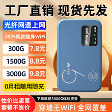 �S���Wwifi6�o��·������yʽ��忨�����Ƅ��֙C�o�������ϾW��