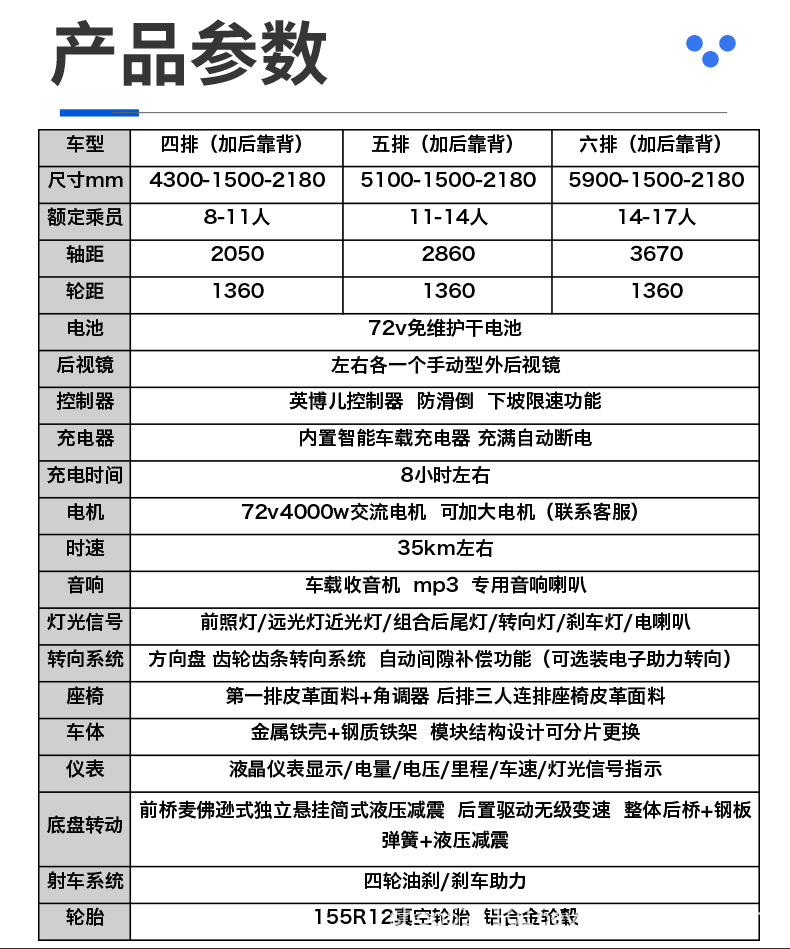 Electric Four-Wheel Sightseeing Vehicles in Scenic Areas, Shuttle Buses, Golf Carts, Campus Property Security Electric Four-Wheel Patrol Vehicles