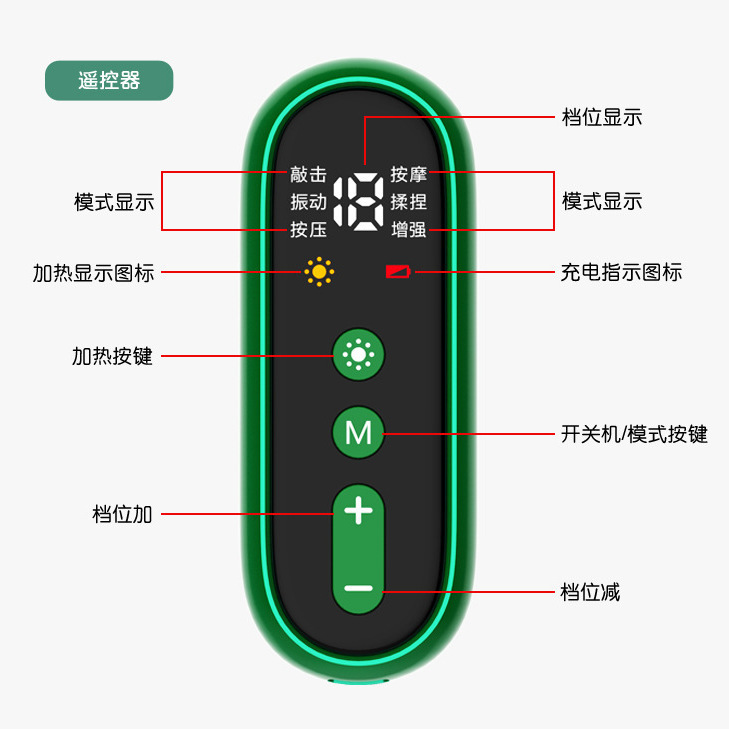 Handheld small massager