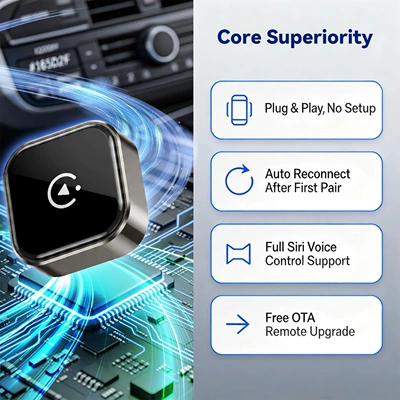 Simsiz CarPlay və Android Auto Box Wired to Wireless