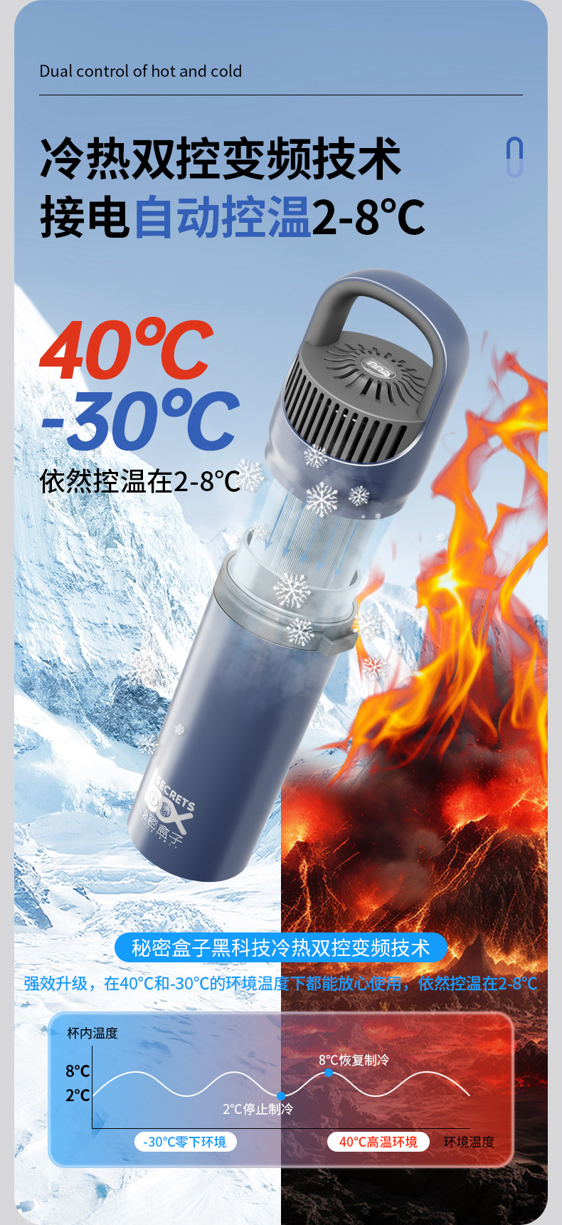 Insulin Freezer Portable Small Refrigerator Large Capacity Interferon Growth Hormone Drug Freezer Cold Storage Cup