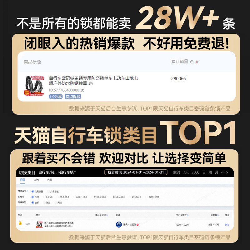 [입소문] 28만개 판매, 폭풍우