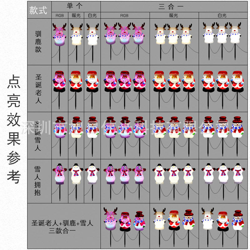 现货跨境LED圣诞路径草坪灯 吹塑公仔圣诞雪人老人麋鹿庭院地插灯