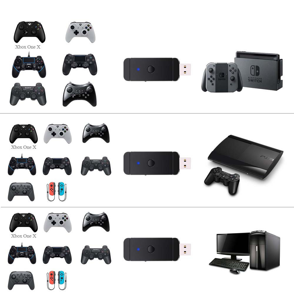 Switch wireless Bluetooth game handle receiver USB converter PS3 adapter PC converter NS130