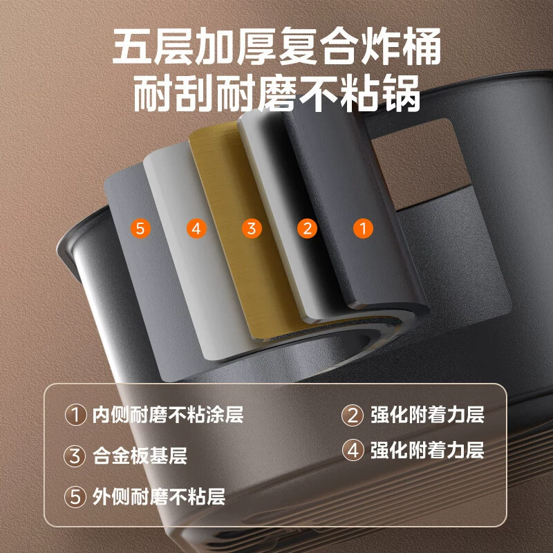 Кухонная паровая фритюрница Midea MF-KZE4581BD Vision Vision of Household 4.5L многофункциональная жарка с интегрированной температурой