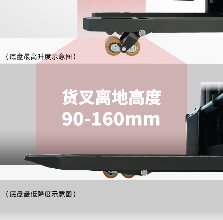 双起升堆高车 (15).jpg