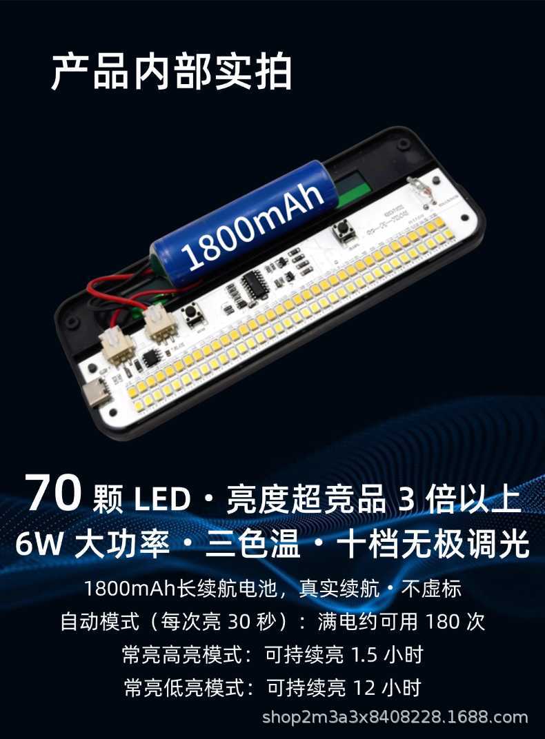 Solar-Powered Car Trunk Light Sensor, Universal for Suvs and Business Vehicles, Non-Damaging, No-Wiring Solar Trunk Light