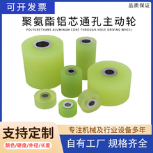 ͨ������݆�۰������z�Xо�LͲ�����C���ω�݆�;�݆��ĥ����PU݆