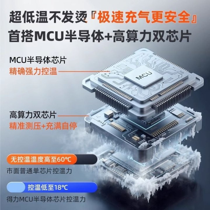 跨境私模车载充气泵便携式汽车轮胎打气泵多功能无线锂电充气泵|undefined