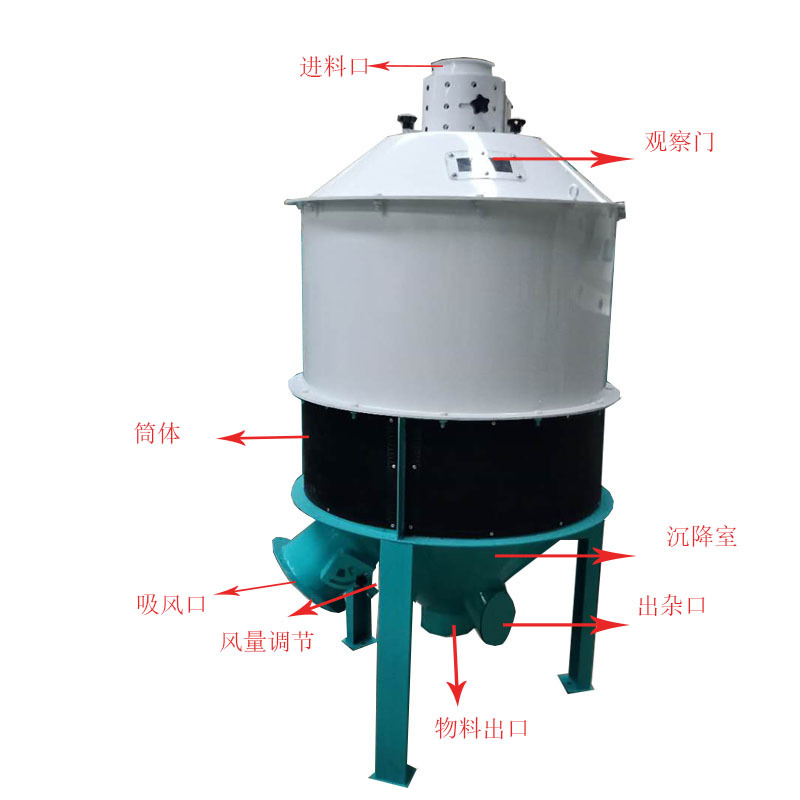风选设备小麦大米加工 TXFL100型 吸风分离器粮食加工机械