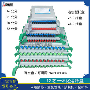 ��ż�12оһ�w�����w�ӱPODF�⽻���бPSC��FC�A�^LC�ӿ��ҳ��w