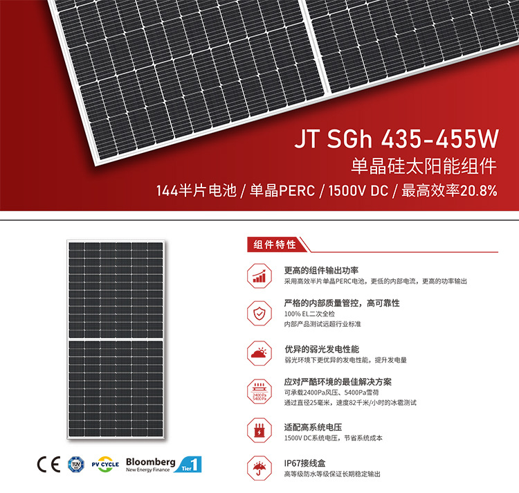 JT SGh-单晶144(9BB)（166）