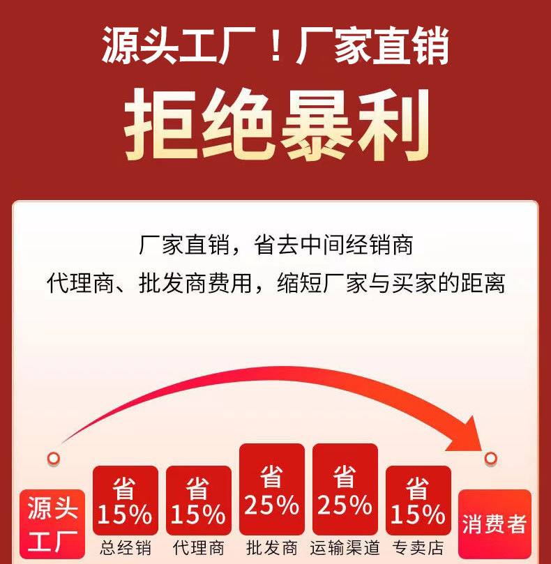 礼炮详情_01