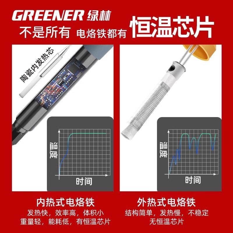 绿林电烙铁家用小型维修焊接洛铁锡焊工具专业级电焊笔焊锡枪