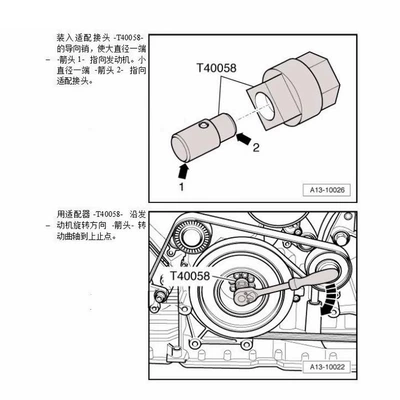 tool Volkswagen Audi special – Mühərrik tənzimləmə alətləri