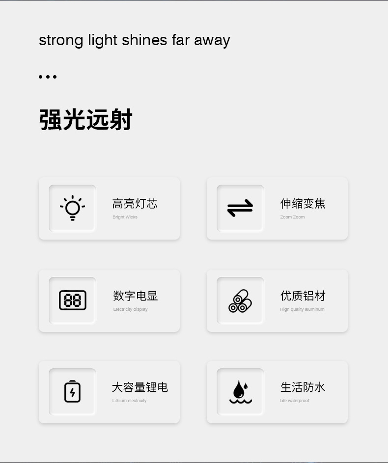 Portable Flashlight Night Riding Fishing Lightweight Small Flashlight Zoom Digital Display White Laser Highlight Flashlight