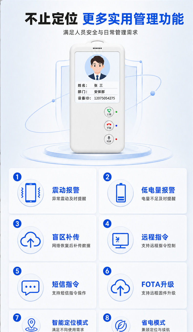 4G Electronic Work Badge Personnel Locator, Smart Positioning for Construction Site Employees, SOS Emergency Call Intercom, Beidou GPS Positioning