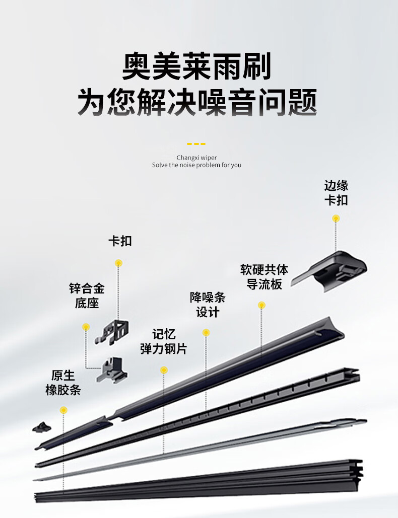Suitable for Gac Aion Ut Wipers, Suitable for Boneless Aion Wipers, Models 25/26, Suitable for Silent Aion Ut Wipers