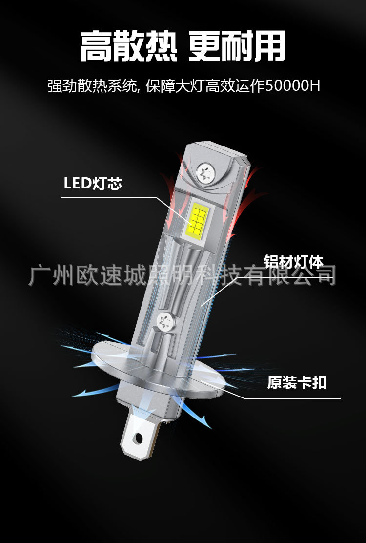 Factory Wholesale Car LED Headlight In-line H1 3570 LED Headlight Mini LED headlights