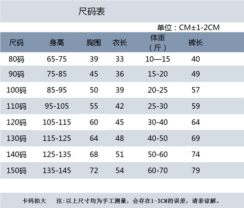 详情图