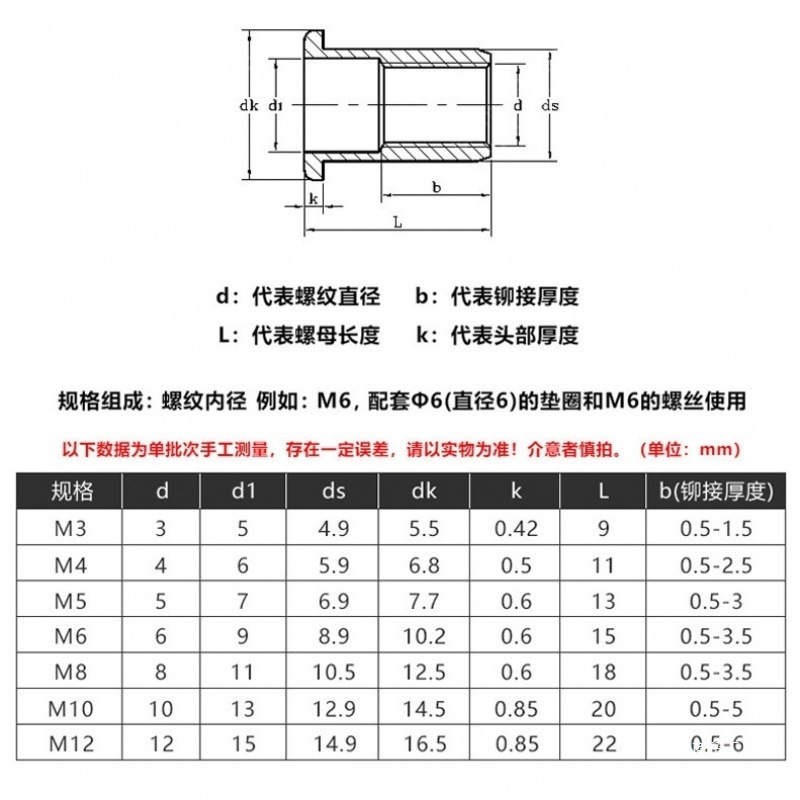 批发拉铆螺母简易工具手动拉母头牌照螺母简易电动拉铆枪用于薄铁