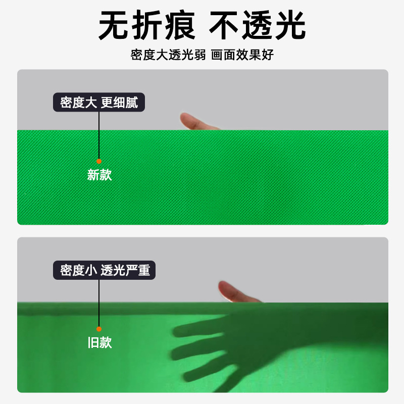 Pantalla verde recorte paño profesional paño verde estudio en vivo Fondo paño foto fotografía recorte retrato ID foto producto tiro