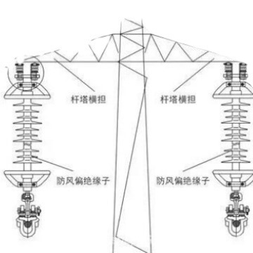 厂家直销防风偏复合绝缘子FSP-110AQ外绝缘子高压硅胶支柱