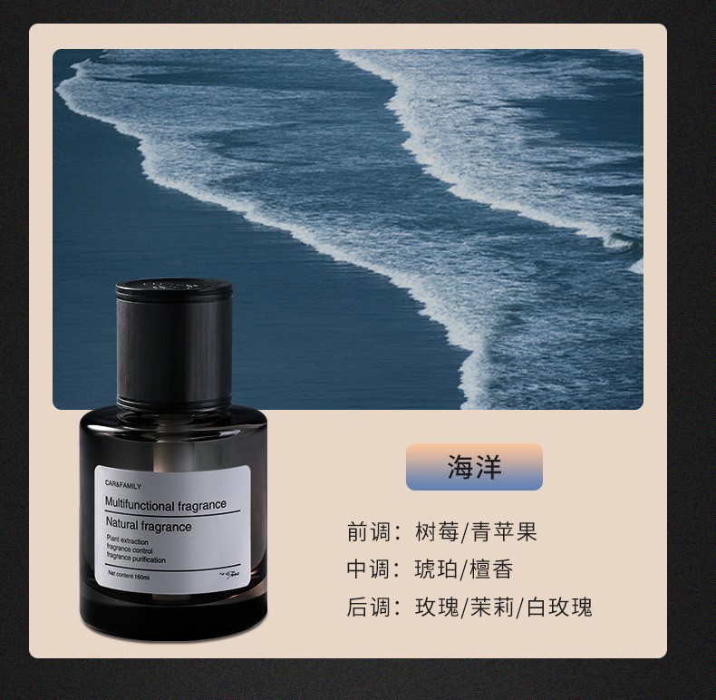Heart of the ocean