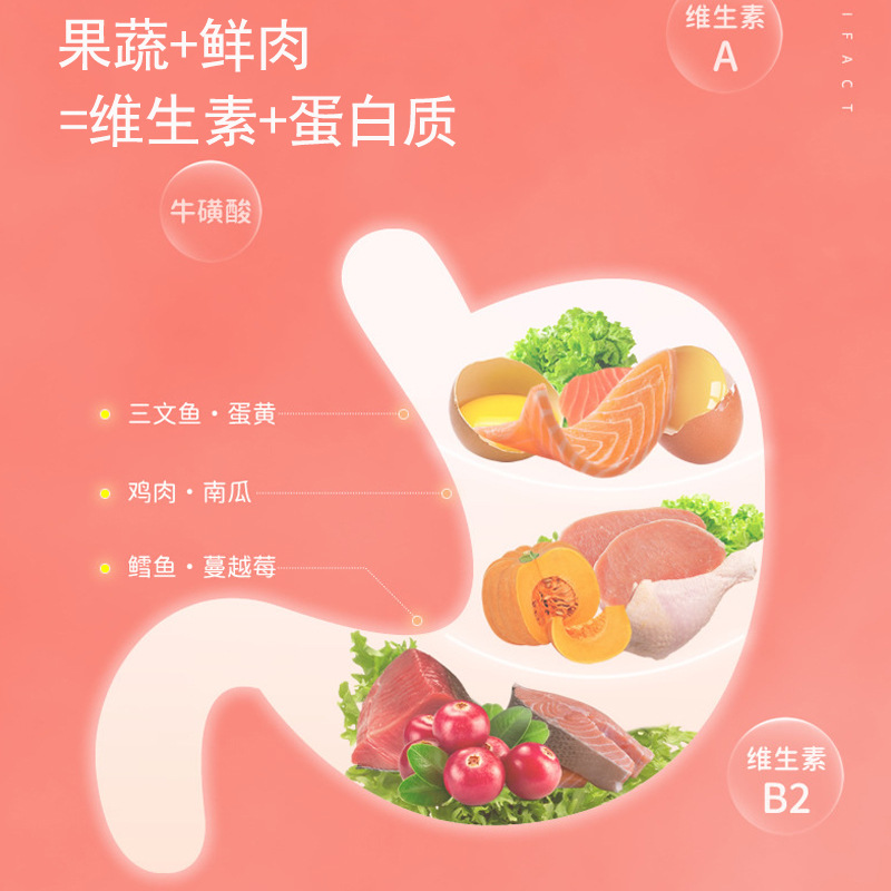 Paquete de salsa para gatos, bocadillos para gatos, comida húmeda para gatos adultos, paquete de alimentos enlatados, nutrición, aumento de peso, salsa para gatos para mascotas, paquetes de salsa para gatos