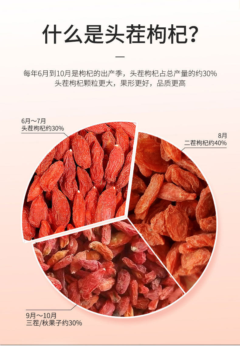 Ningxia Goji Berries Gou Qi Zi 250g Large Red Dried Wolfberry for Tea and Soup key features